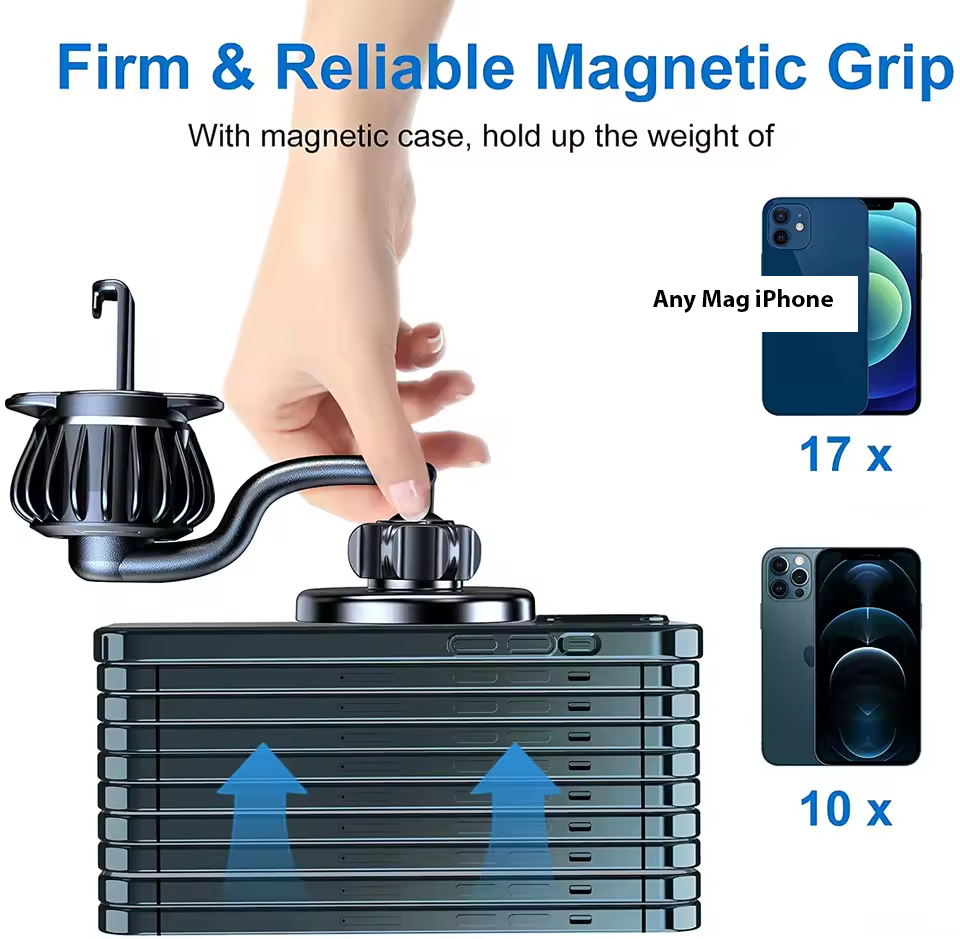 MagDrive™ 360° Magnetic Car Phone Mount